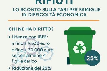 Bonus Sociale Tari 2025